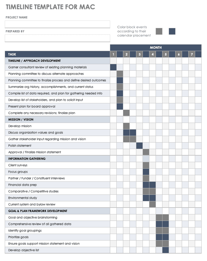 Resource calendar project management template omniplan 3 for mac